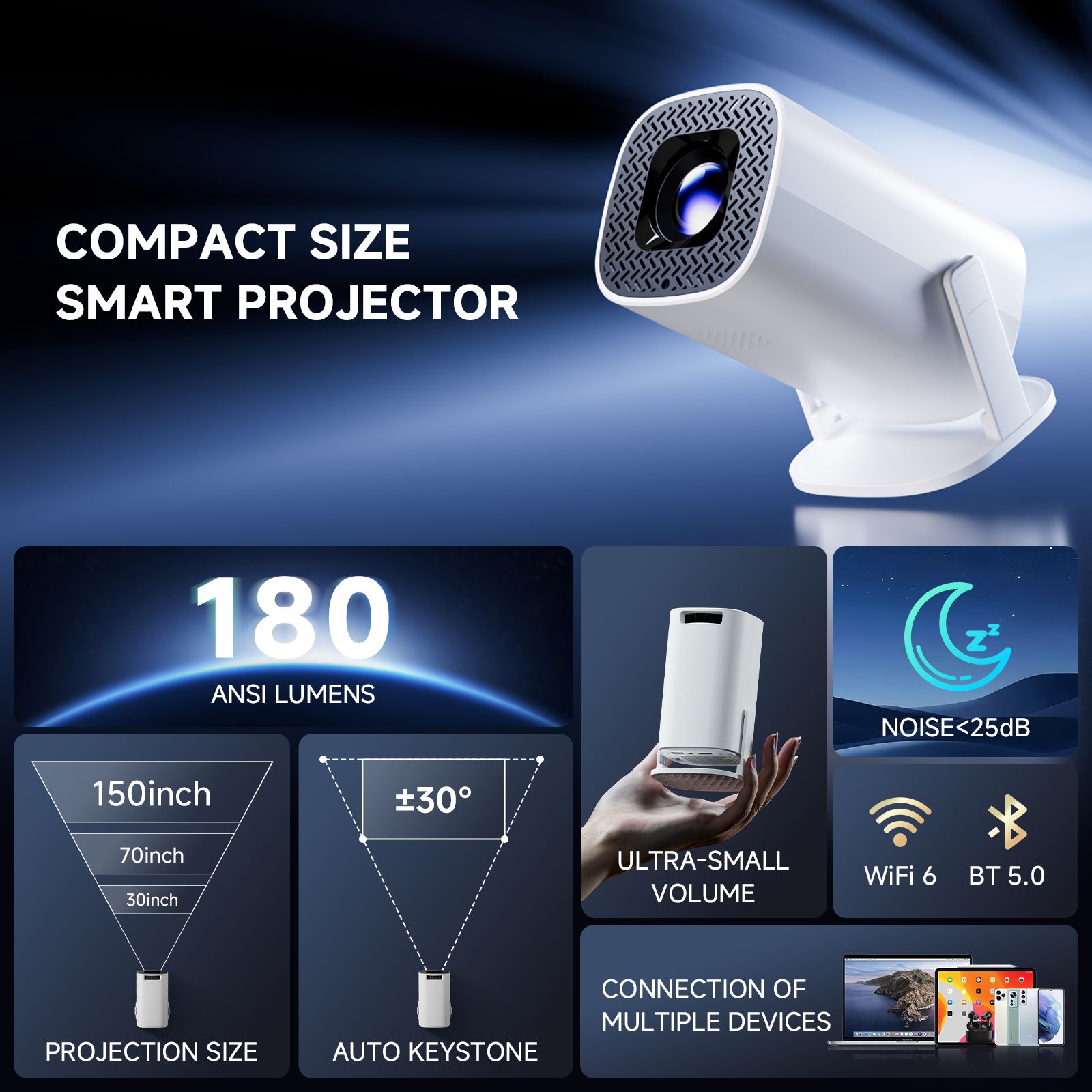 HONGTOP P30PRO Mini projecteur - Video Home Cinema avis et prix