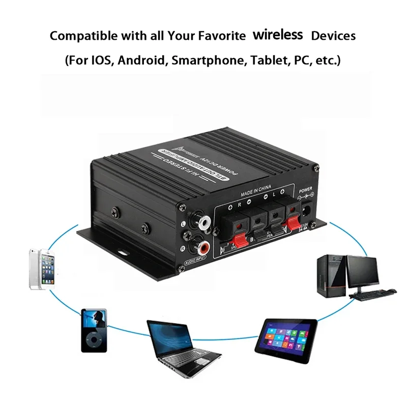 AK170 Mini amplificateur Audio - Home Cinema Mini avis et prix