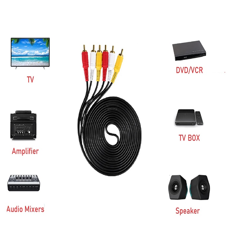 Câble audio-vidéo composite 3R - Video Home Cinema avis et prix