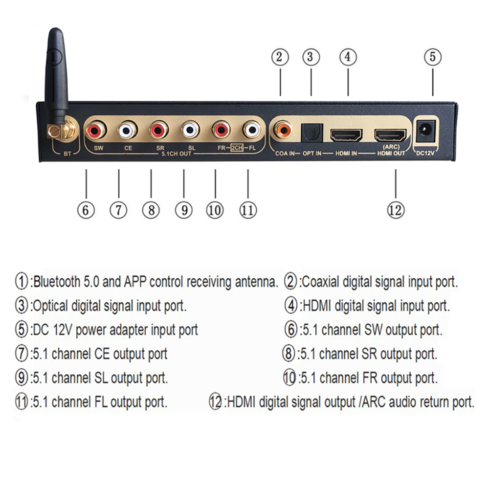 Extracteur Audio compatible HD - Surround Sound Decoder avis et prix