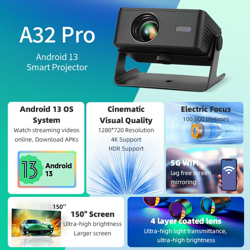 AUN A32 Pro Android 13 project - Home Cinema Setup avis et prix