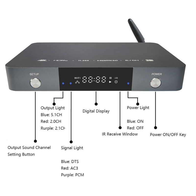 Décodeur Audio avec Lien de Ch - Surround Sound Decoder avis et prix