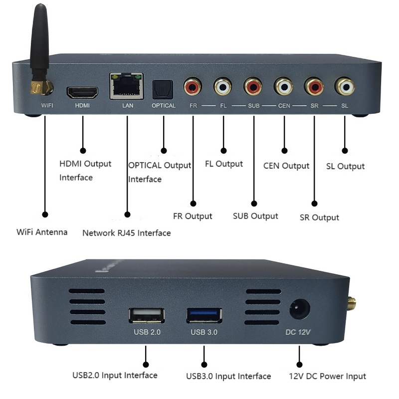 Décodeur Audio avec Lien de Ch - Surround Sound Decoder avis et prix