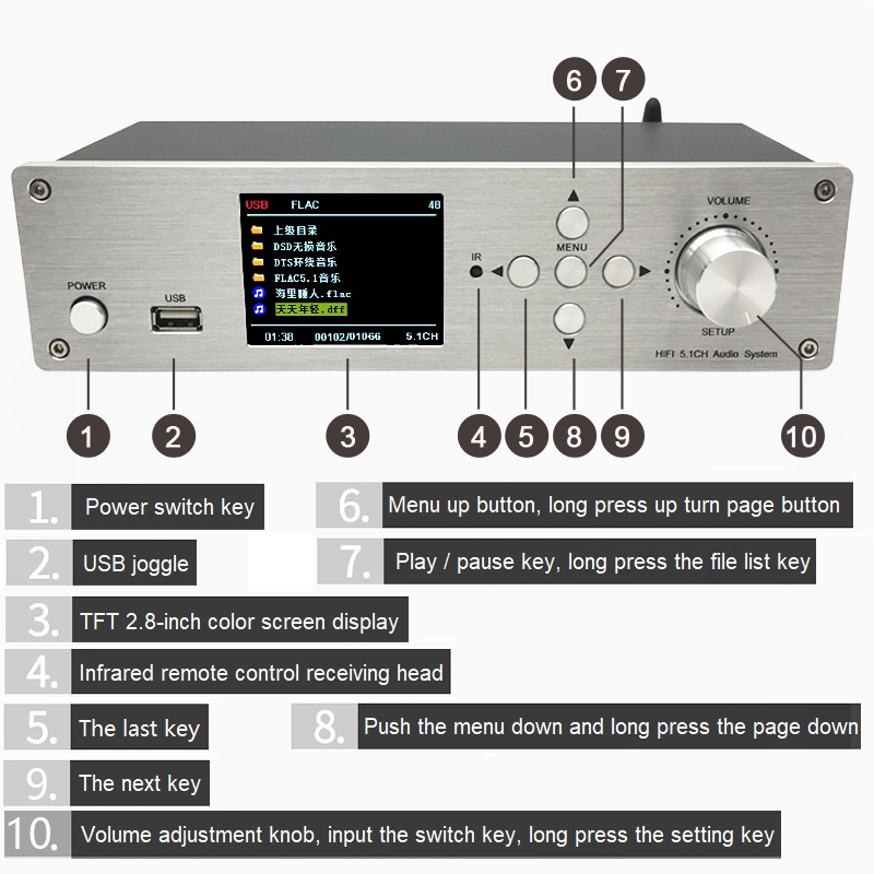 Décodeur Audio 5.1CH Bluetooth - Surround Sound Decoder avis et prix