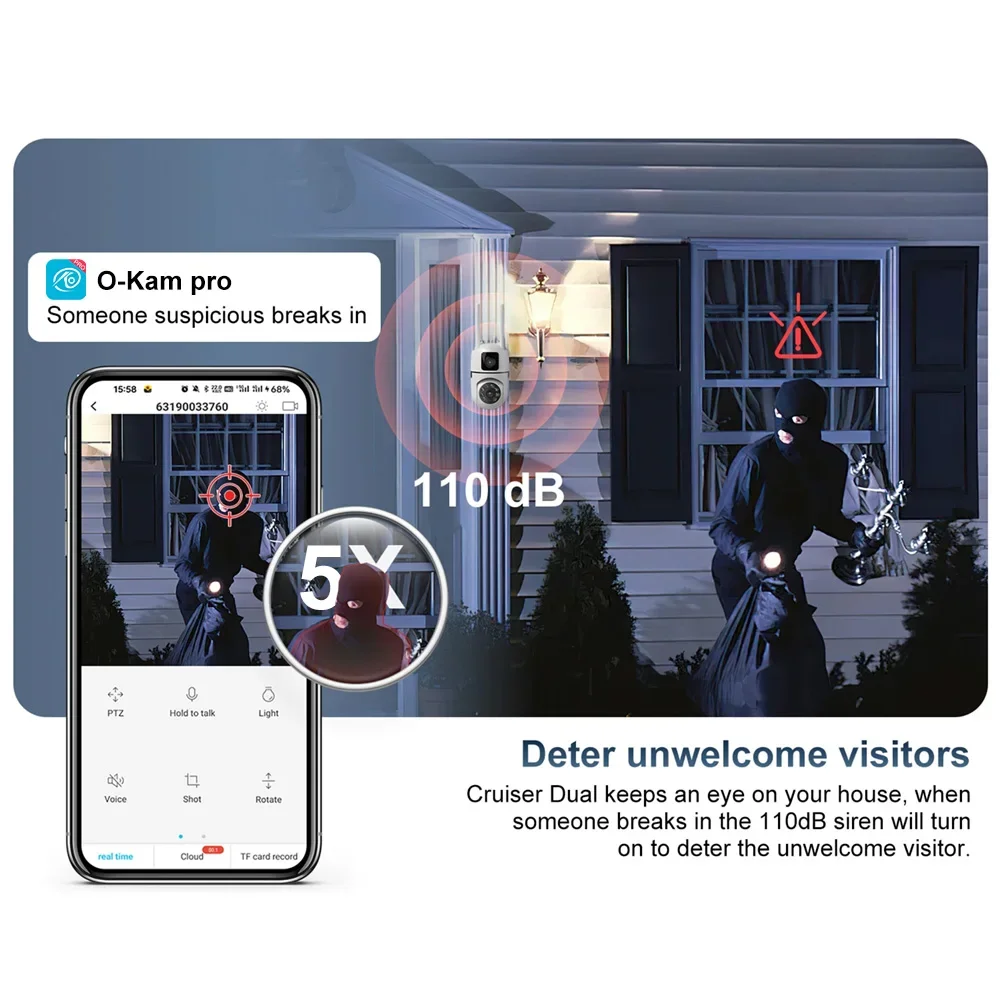 Caméra de surveillance PTZ Wif - Home Cinema Screen avis et prix