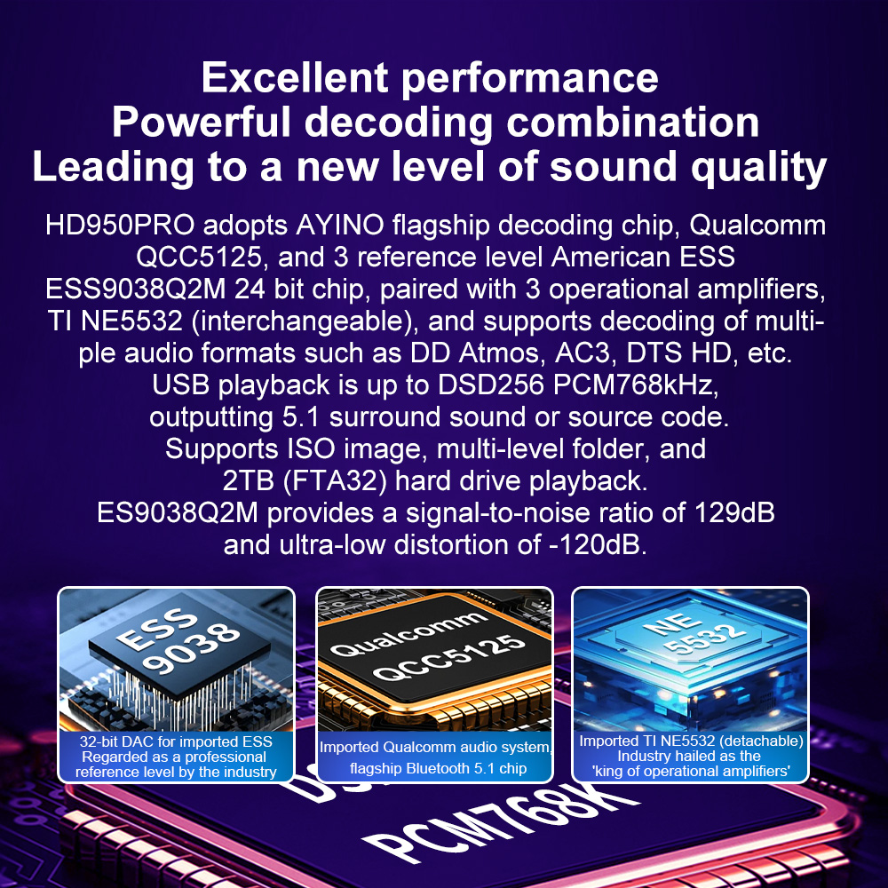 Convertisseur DAC 4K HDMI2.0,  - Surround Sound Decoder avis et prix