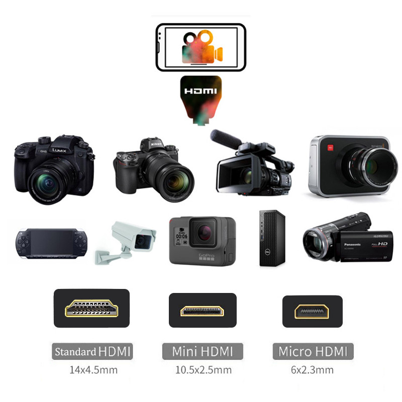 Adaptateur HDMI 4K, carte de C - Video Home Cinema avis et prix