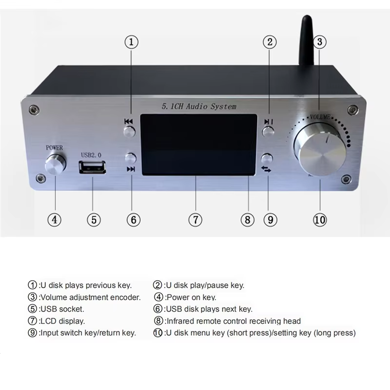 Décodeur de système audio numé - Surround Sound Decoder avis et prix