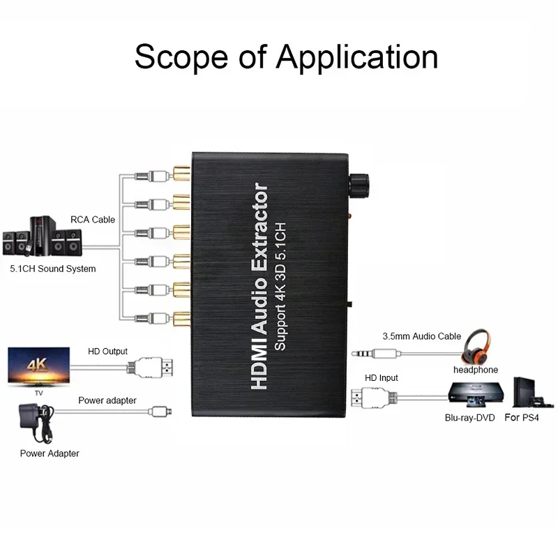 Décodeur d'extracteur Audio 4K - Surround Sound Decoder avis et prix