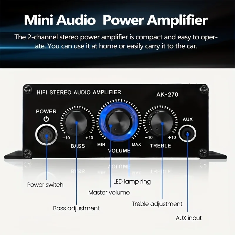 Mini amplificateur de puissanc - Home Cinema Mini avis et prix
