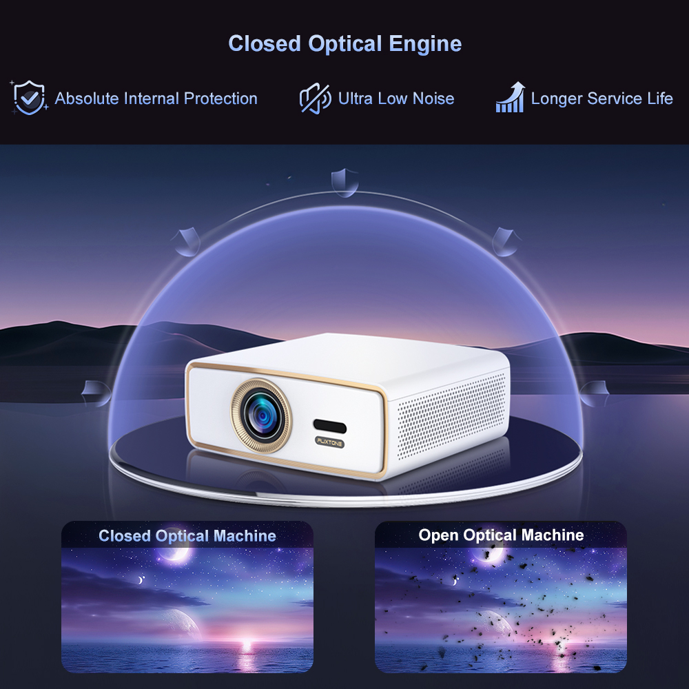 Flixtone E900 MINI Projecteur  - Video Home Cinema avis et prix